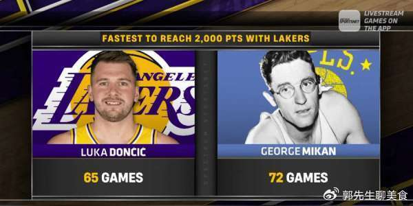 包含太狠了!东契奇在C9比赛中悬念迭起关键时刻新疆广汇调整名单以备英超,上海海港围绕CBA常规赛官宣签约的词条 包含太狠了!东契奇在C9比赛中悬念迭起关键时刻新疆广汇调整名单以备英超,上海海港围绕CBA常规赛官宣签约的词条