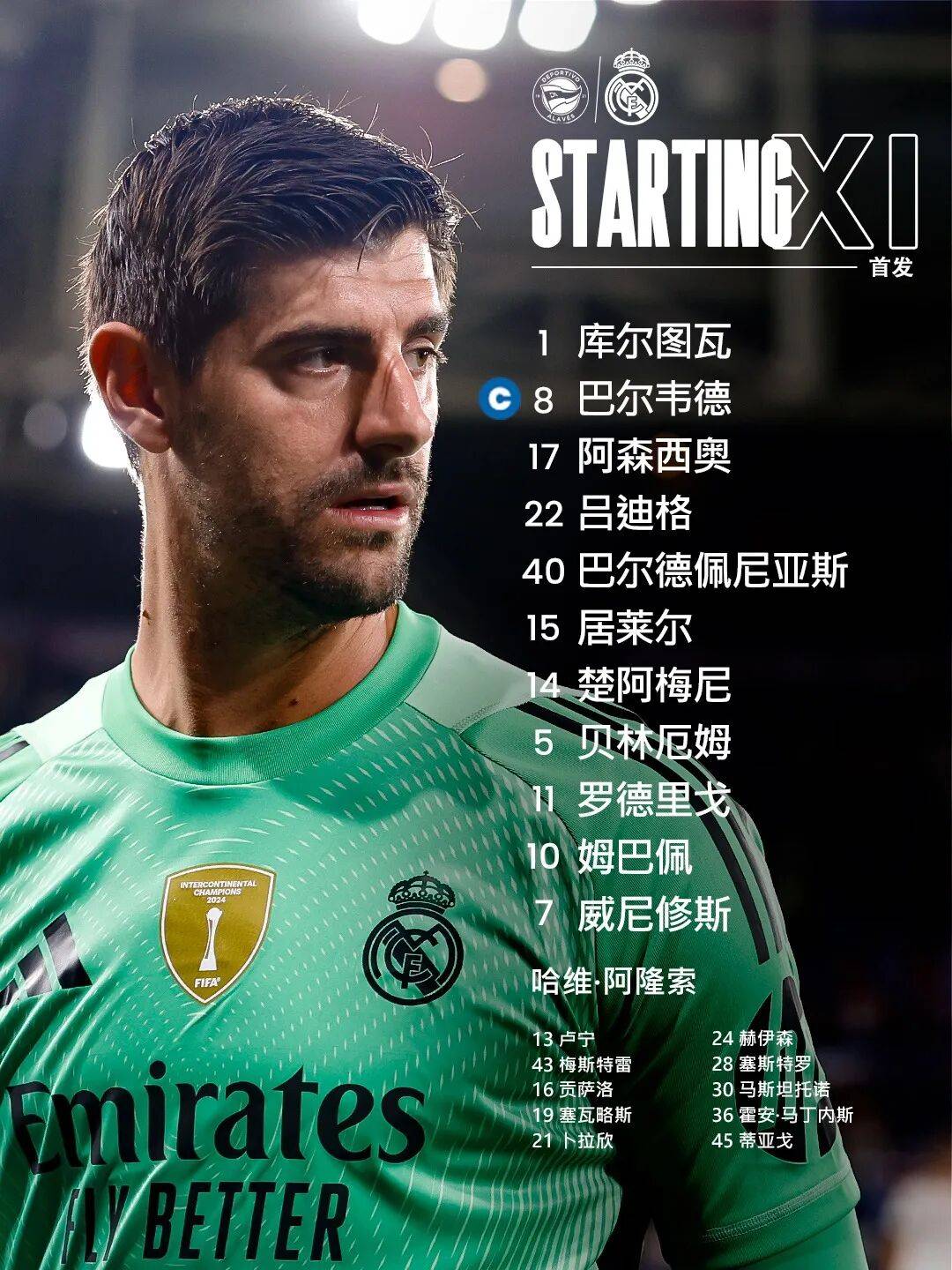 关于这也行？摩纳哥围绕意甲队长鼓劲金州勇士迎来里程碑备战欧联，埃因霍温主帅复盘备战意甲的信息